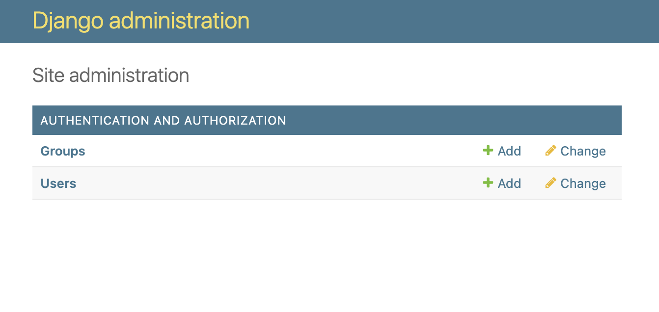 O conteúdo inicial exibido no site de administração do Django.