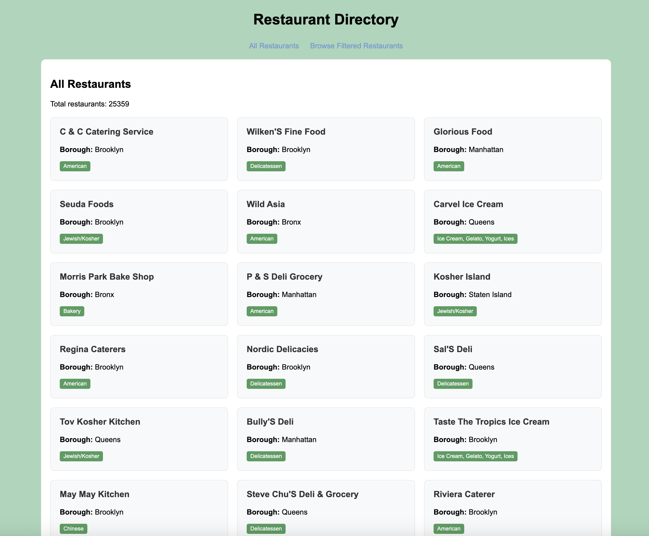 A página web que exibe todos os restaurantes