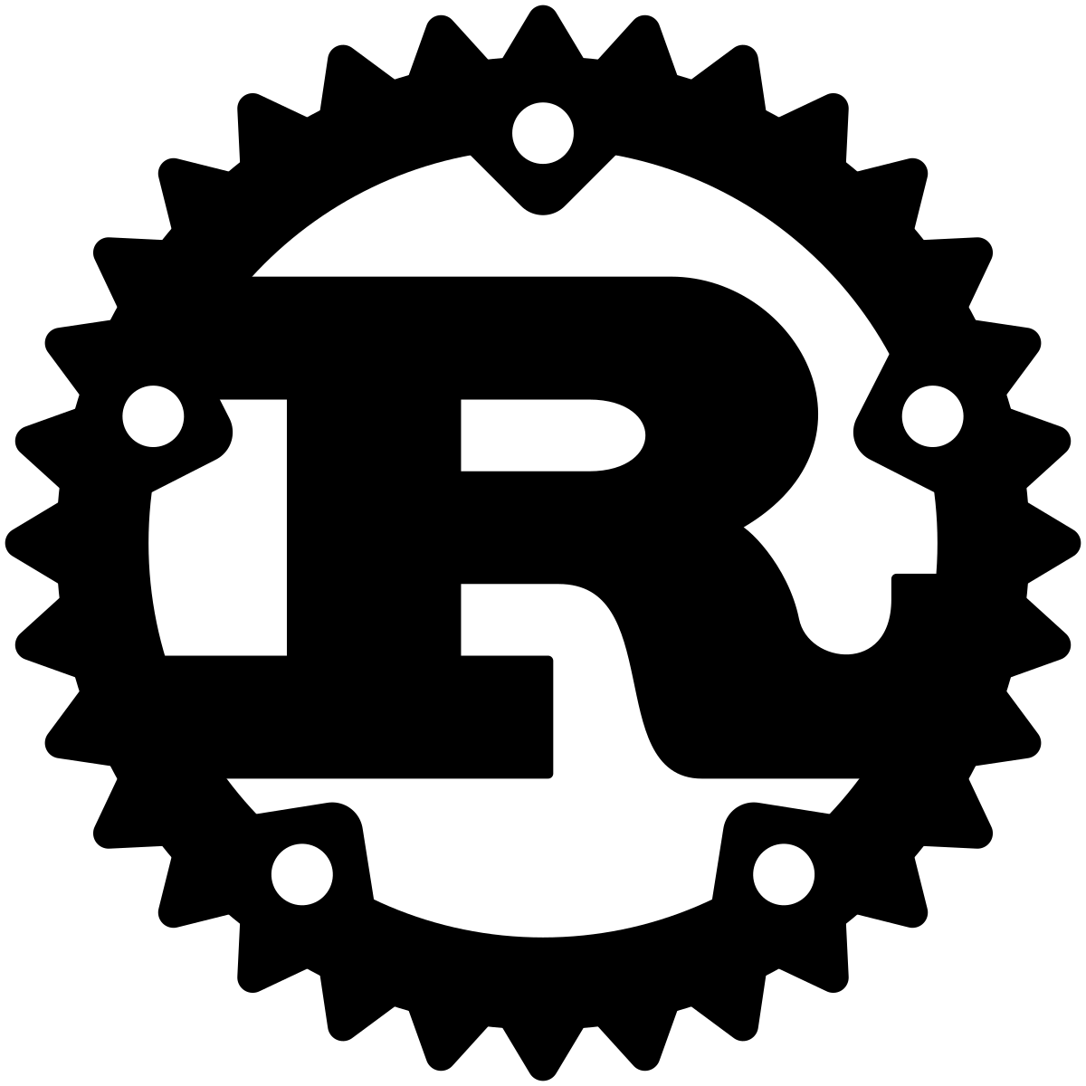 Rust徽标