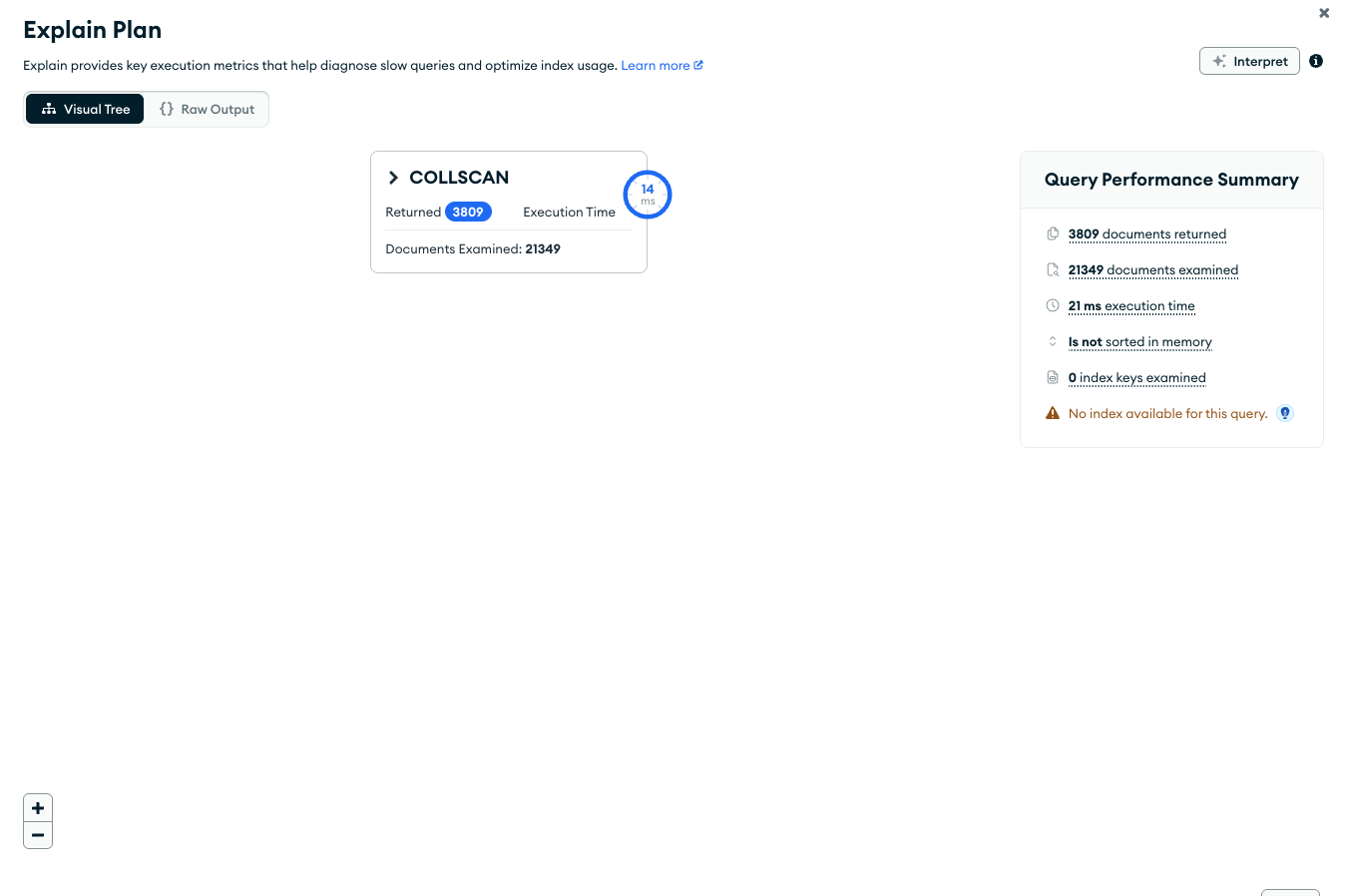 Compass no-index query plan for the movies
collection
