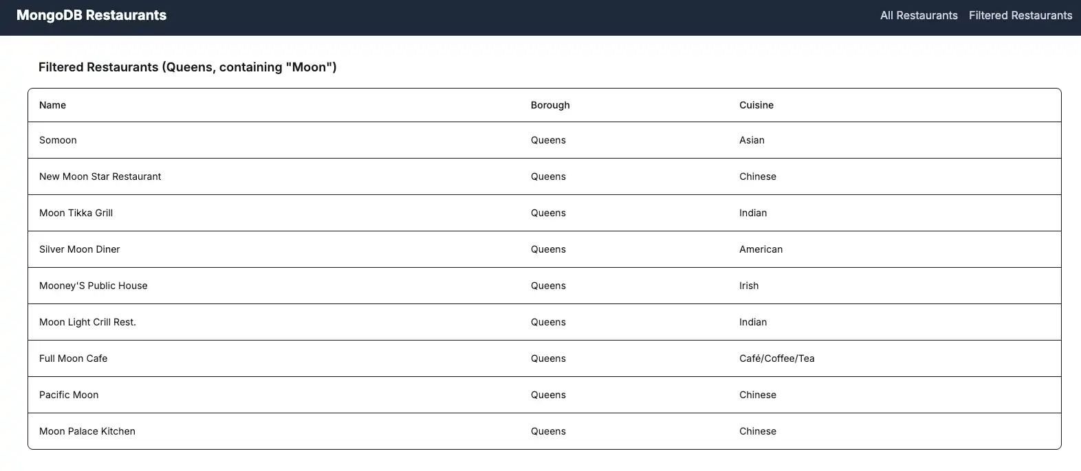 显示匹配餐厅的网页