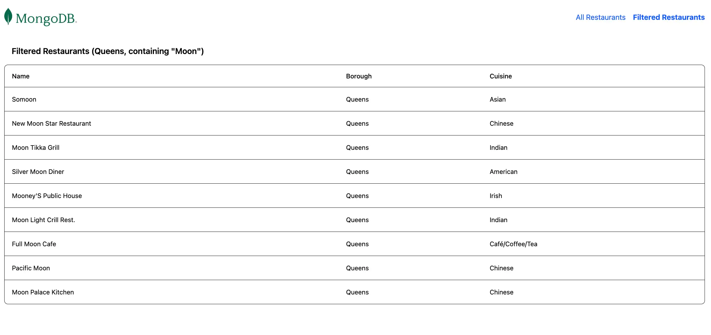 显示匹配餐厅的网页